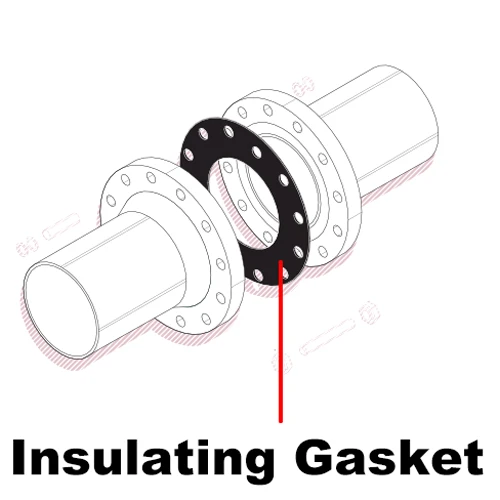 Oil pipeline insulating gaskets Oil pipeline insulating gaskets