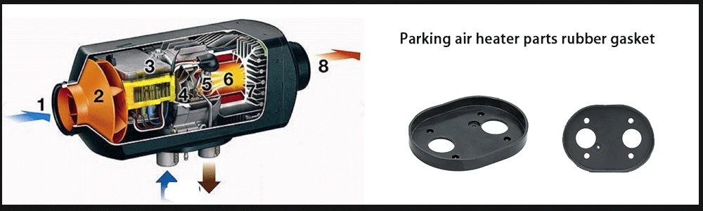 rubber-gaskets-parking-air rubber-gaskets-parking-air